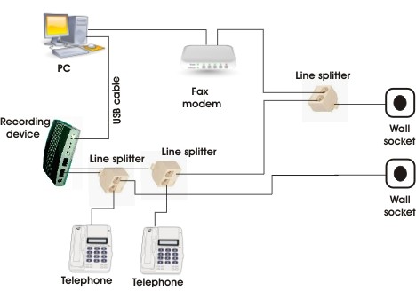 Diacorder with a voice modem